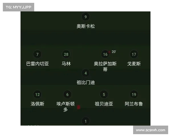 西甲前锋进球效率分析：顶级射手的表现与影响力研究