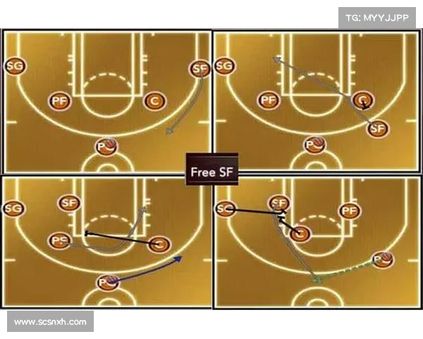 探索NBA挡拆战术演变与应用解析及其对比赛胜负的影响 探索NBA挡拆战术演变与应用解析及其对比赛胜负的影响