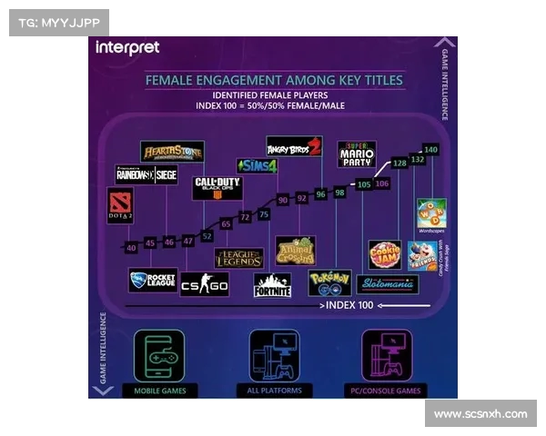 NBA转播新纪元:如何提升观众体验与赛事互动性分析 NBA转播新纪元:如何提升观众体验与赛事互动性分析