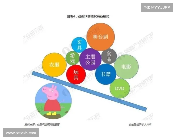 德甲赛事商业化进程与市场化运作模式的深度剖析